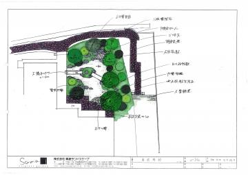 図面