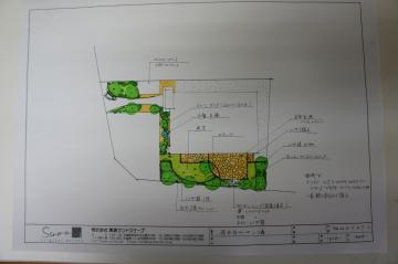 図面