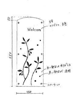 表札　レイアウト