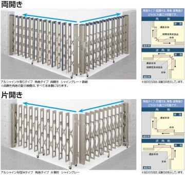 名古屋市　TOEX