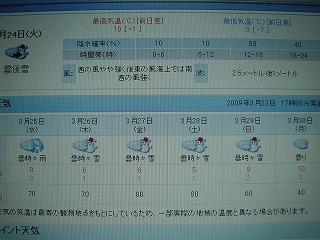 週間天気予報