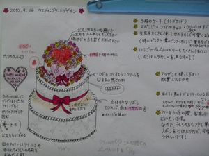 エディブルフラワーのかわいい ケーキです 世田谷のエクステリア ガーデニング専門店 Platz Blog