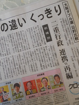 大阪府知事選挙と大阪市長選挙