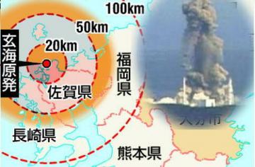 原発問題 環境　エネルギー　健康　ダイエット